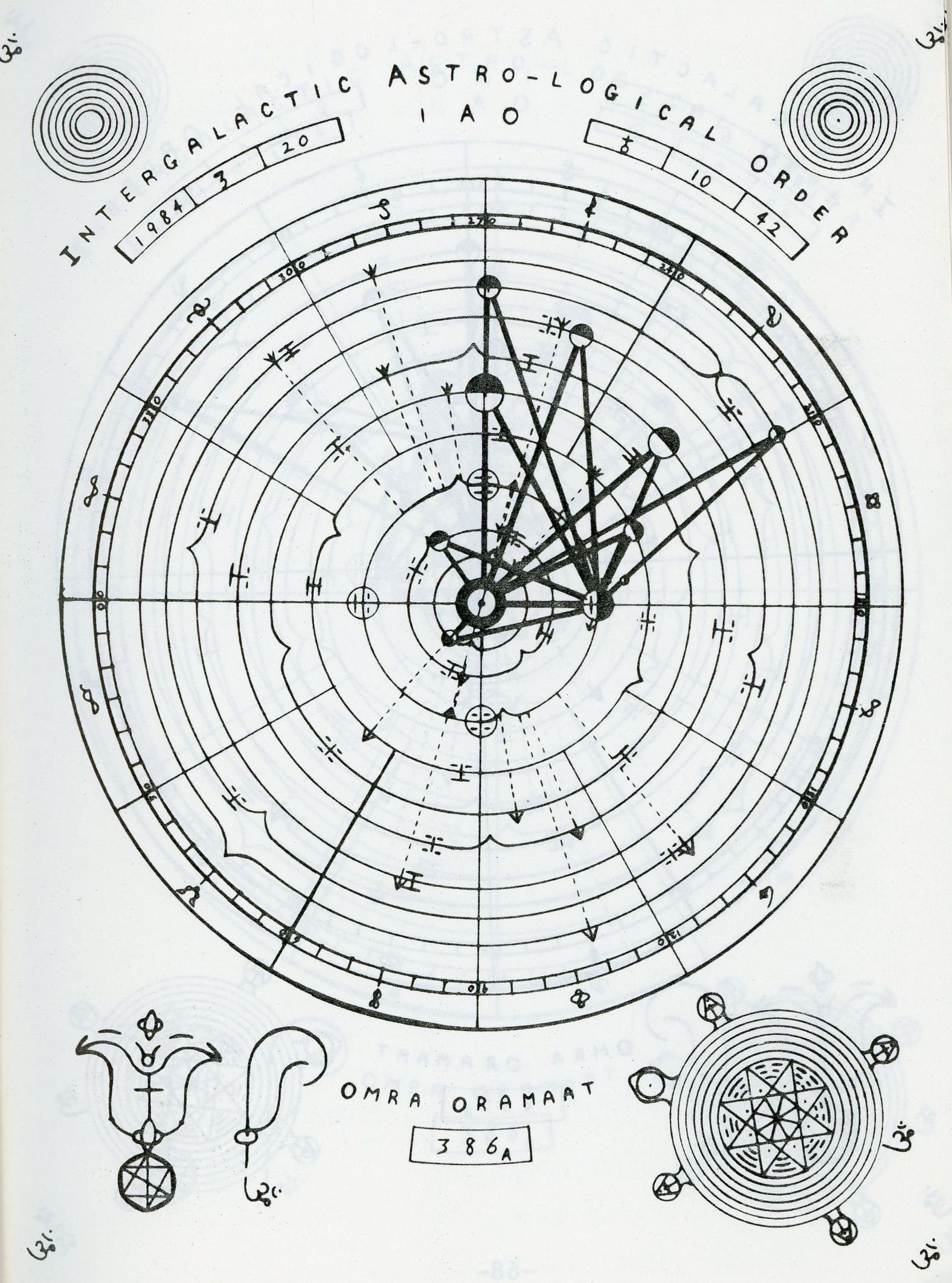 what is heliocentric astrology