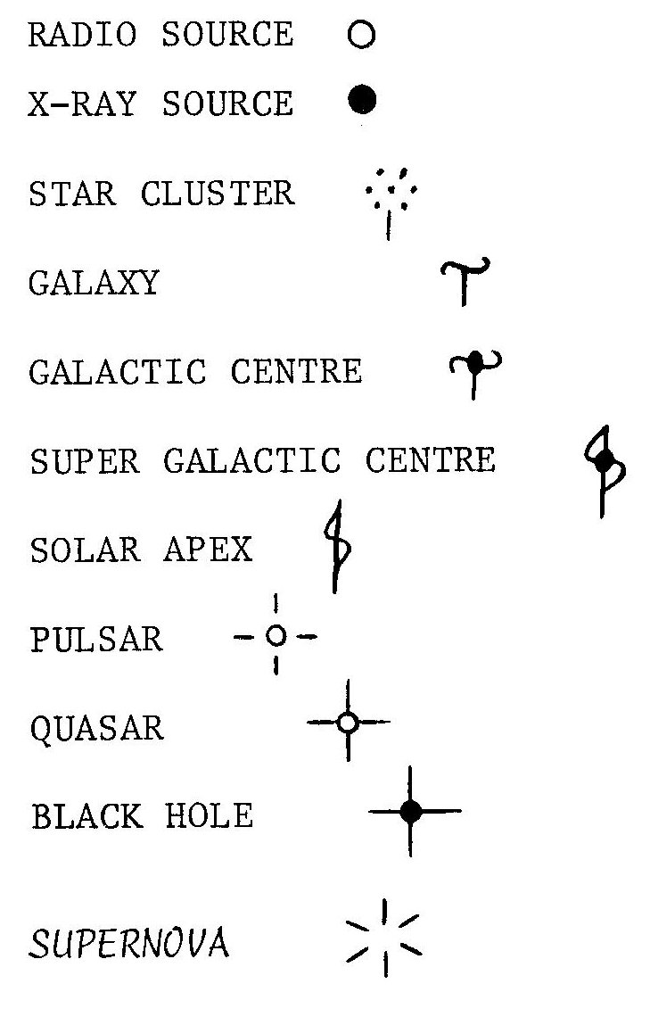 NLofCIAO#4 Star Symbols-2b