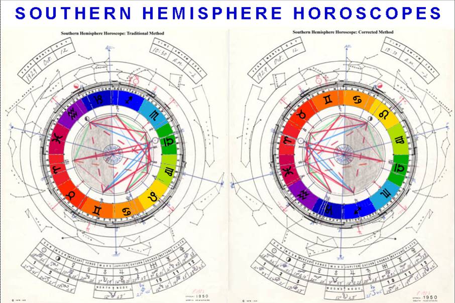 Southern Hemisphere Horoscope