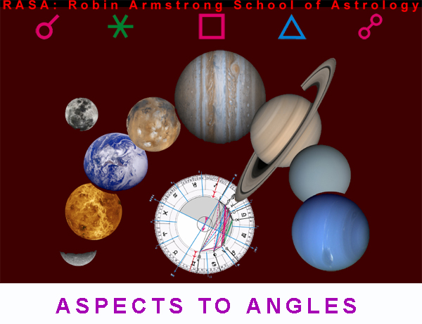 aspects to angles - Astrology Lessons
