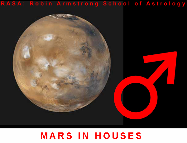 Mars in Houses - School of Astrology