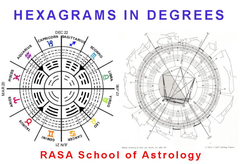 zodiac degree chart