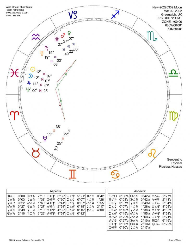 20220 Pisces New Moon NH